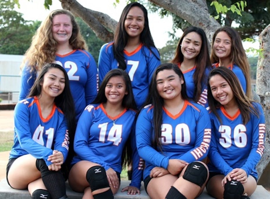Kiakahi Volleyball Association - 14 U Travel Team Kiakahi Volleyball Association - 14 U Travel Team