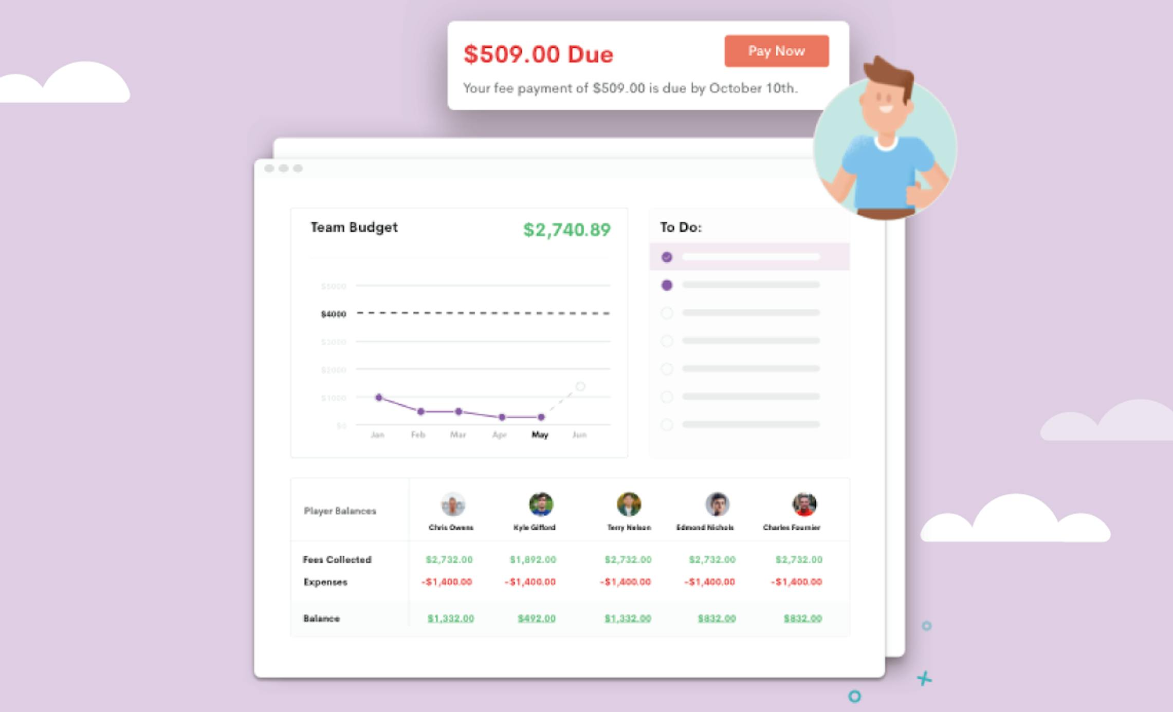 How to navigate your team budget like a pro